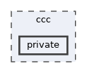 ccc/private